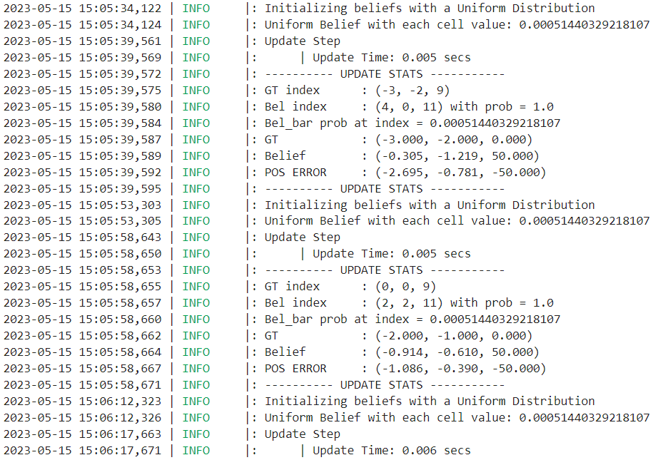 Bayes filter log