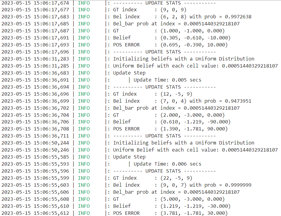 Bayes filter log